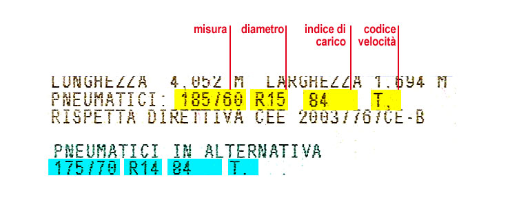 x2Garage indivigua il codeice dei tuoi pneumatici